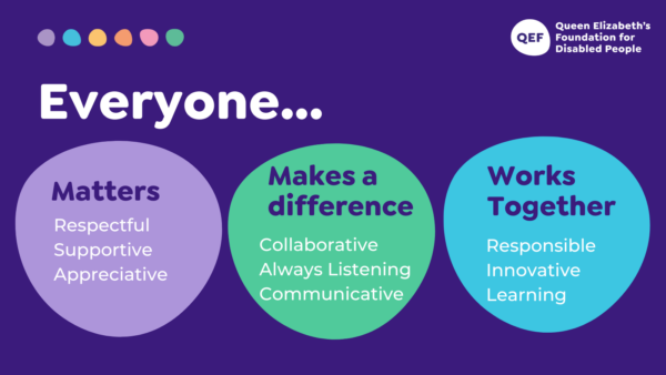 QEF Values: Everyone matters, Everyone makes a difference, Everyone works together